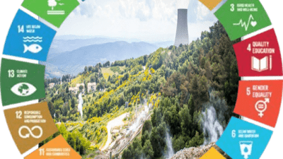 Social Environmental Economic Context Analysis (SEECA) and Creating Shared Value (CSV) actions