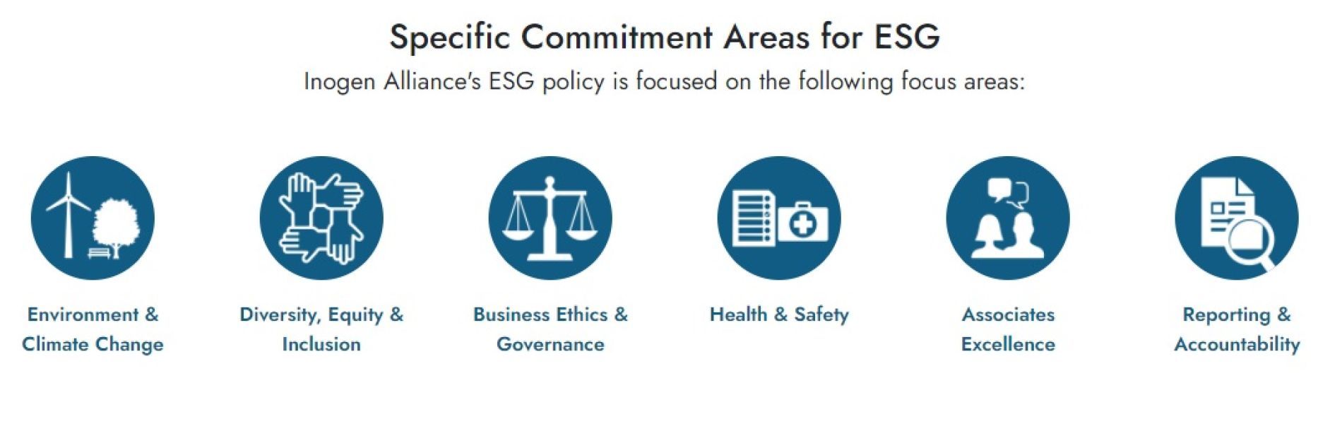 ESG Policy