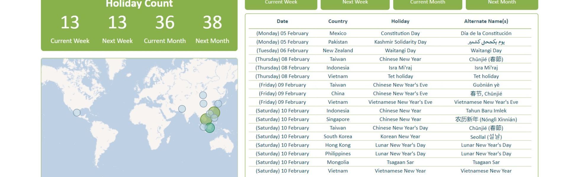 international holidays dashboard