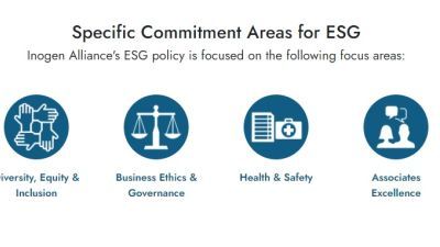 ESG Policy