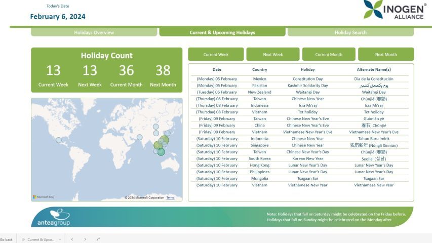 international holidays dashboard